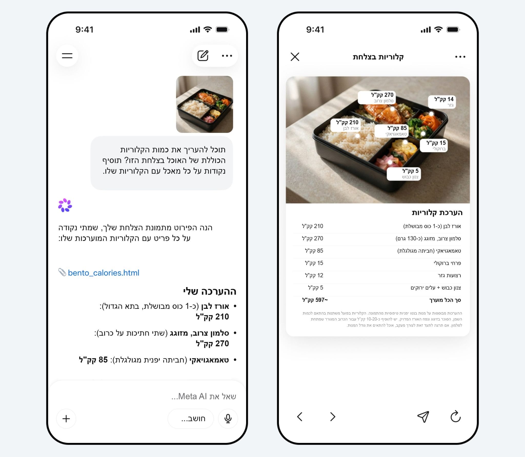 מה אתם צריכים לדעת רגע לפני שאתם מכניסים את Meta AI לוואטסאפ